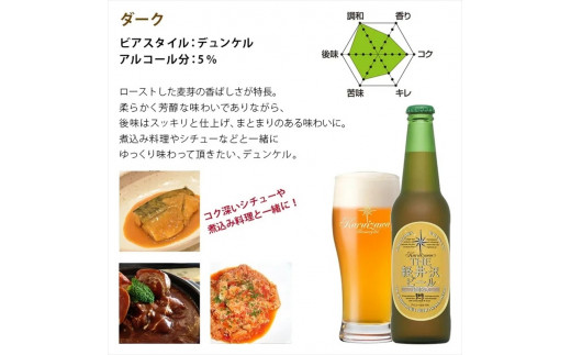 12瓶〈ダーク〉 THE軽井沢ビール  クラフトビール 地ビール