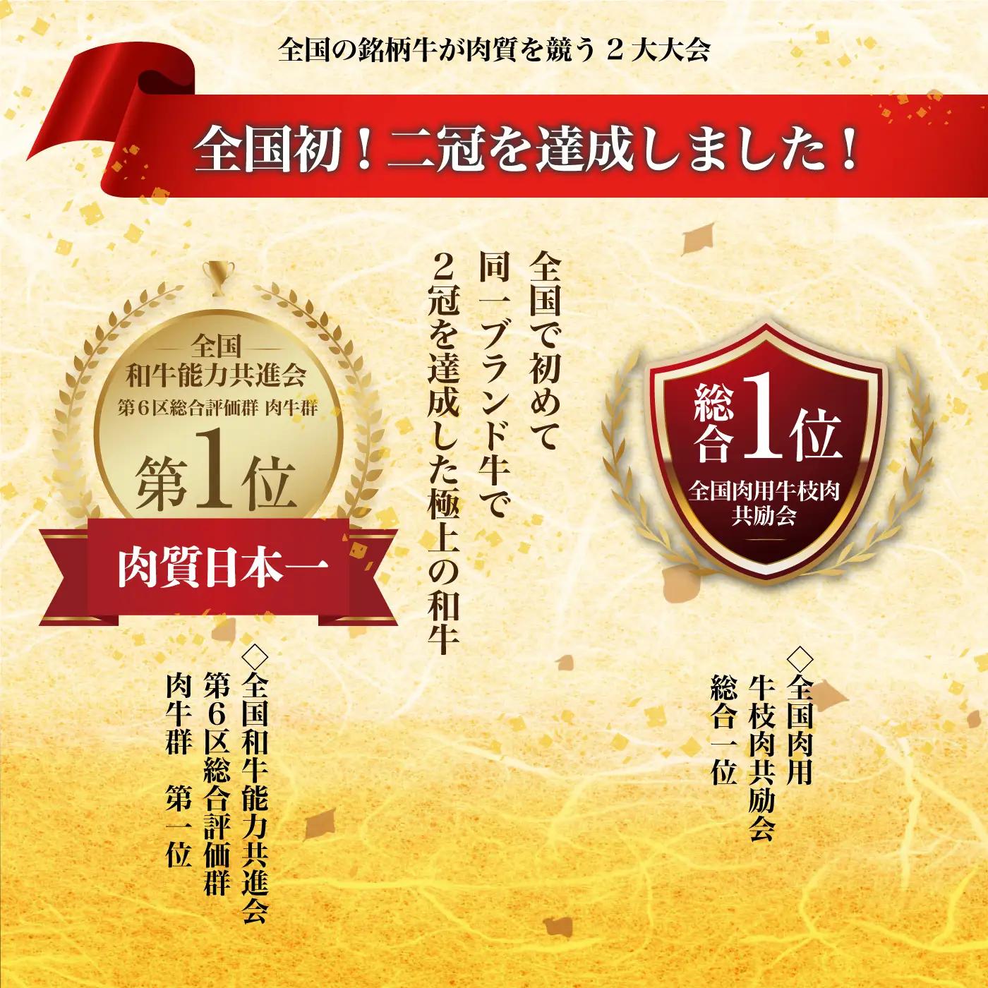 【黒毛和牛】しまね和牛　ロースステーキ用　660g（3枚）