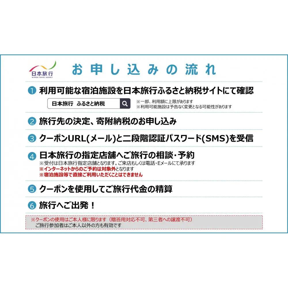京都市日本旅行地域限定旅行クーポン300,000円分（Eメール発行）