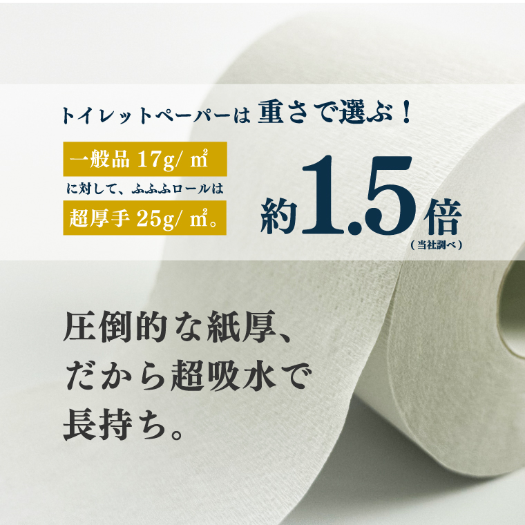 ふるさと納税トイレットペーパー贈答用 超厚手シングル65m 無香料 再生紙100% キャリーケース付き 富士山ふふふロール(1825)