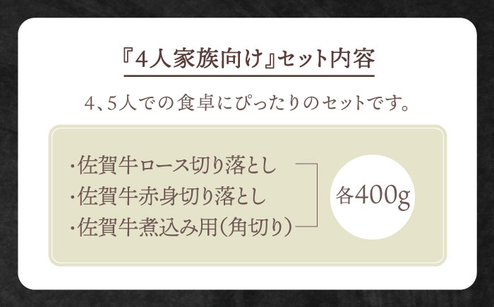 【毎日の料理に】4人家族向け 佐賀牛 普段使いセットA【田中畜産牛肉店】 [HBH031]