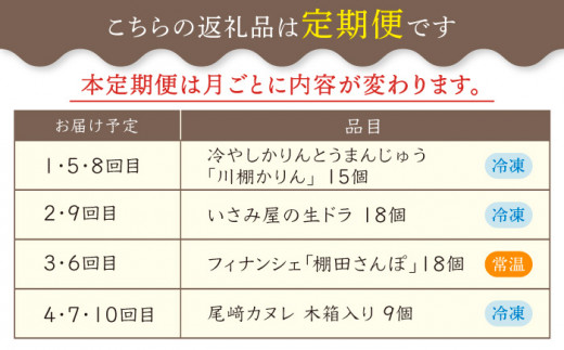 【10回定期便】毎月わくわく♪ スイーツ・菓子 定期便 いさみ屋を堪能！【菓舗いさみ屋】 [OBB021]