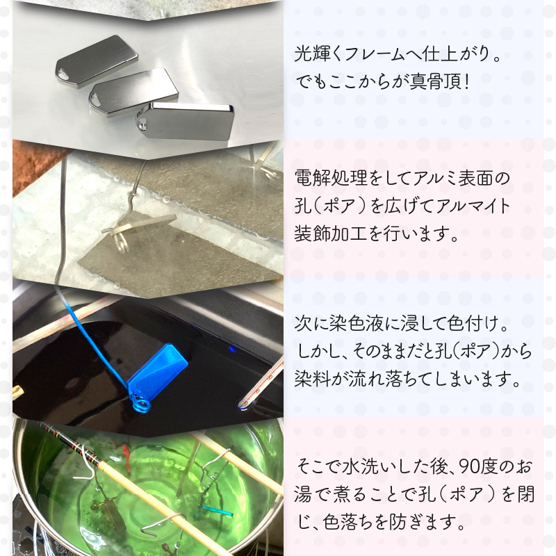 アルミアロイ　ゴールドフレーム　カーナンバーキーホルダー　あなたの自動車ナンバーをカラフルなオール切削製メタルフレームで包み込みます！ 車 最上級 かわいい 金属 合金 精密 こだわり オンリーワン 