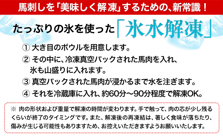 馬刺し復興福袋4種セット 馬肉 冷凍 《60日以内に出荷予定(土日祝除く)》赤身 ユッケ 肉 熊本県 南阿蘇村 千興ファーム 馬刺し---sms_fcfbffuku_60d_26_21000_4p--