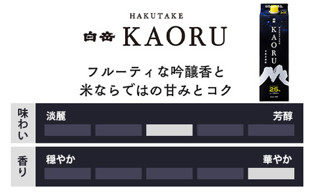 【本格米焼酎】 ｢ 白岳 KAORU ｣ +「白岳」紙パック 各1800ml×1本 計2本セット 25度 【 熊本県 多良木町 本格 本格米焼酎 米焼酎 白岳 はくたけ KAORU 吟醸香 飲み比べ 