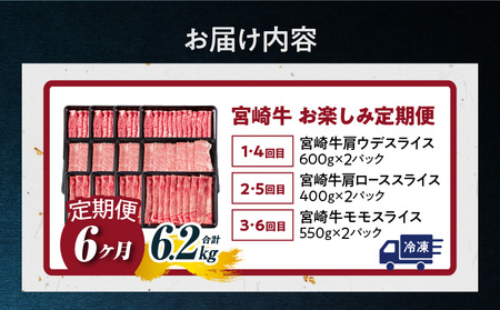 ≪6か月定期便≫数量限定 お楽しみ 定期便 宮崎牛 スライス セット 6.2kg 牛肉 黒毛和牛 すき焼き しゃぶしゃぶ 牛丼 赤身肉 おすすめ 人気 薄切り 高級 A4 A5 お祝い 記念日 ご褒美