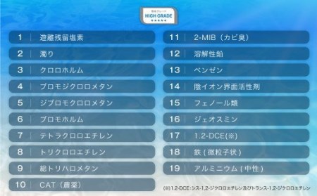 クリンスイ 浄水器カートリッジ CPC5 (2本) 浄水器 ｶｰﾄﾘｯｼﾞ