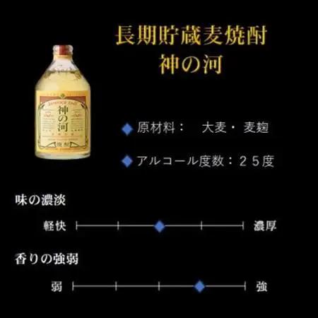 【毎月定期便】人気・神の河(麦焼酎・25度)720ml×3本　全2回　CC0-0009_酒・アルコール 麦焼酎 焼酎   定期便 定期便  _【配送不可地域：離島】【4060896】