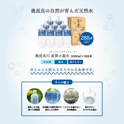 ふるさと納税 関市 【定期便 12ヶ月】高賀の森水 計288本 (2000ml6本入4ケース×12ヶ月) |  | 02