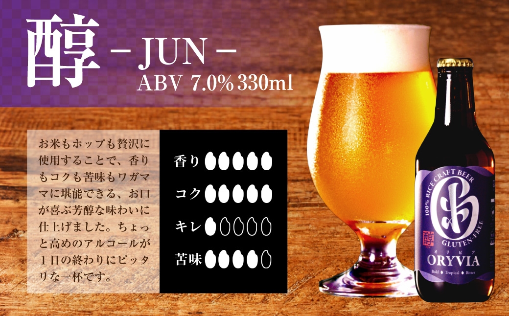 お米100%クラフトビールORYVIA醇35本