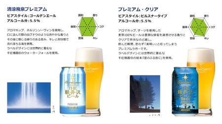 THE軽井沢ビール　8種2瓶6缶　飲み比べ　ギフト　4セット【 お中元 お歳暮 母の日 父の日 家飲み おすすめ　お取り寄せ 内祝い ギフト 送料無料 晩酌 長野県 佐久市 】