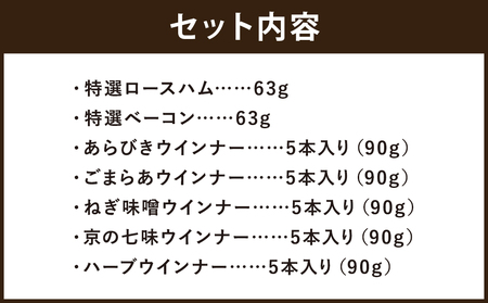 【京都特産ぽーく】《ギフトセット》7種詰め合わせ　ハム・ベーコン・ウインナ－