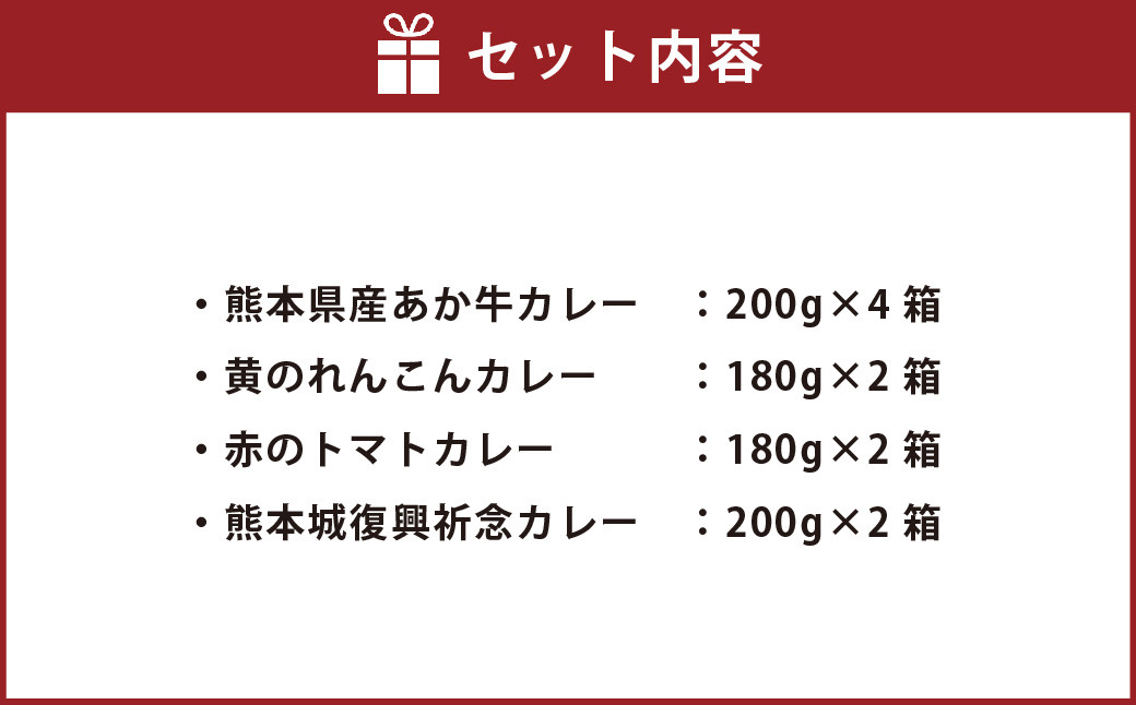 熊本の特産品を使ったレトルトカレーセット 10人前