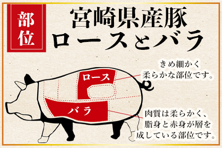 ＜宮崎県産 豚ロース しゃぶしゃぶ用 1.5kg＋宮崎県産 豚バラ 焼肉用 500g＞1か月以内に順次出荷【 肉 豚 豚肉 ロース スライス 鍋 豚しゃぶ 冷しゃぶ 焼きしゃぶ ミヤチク 】