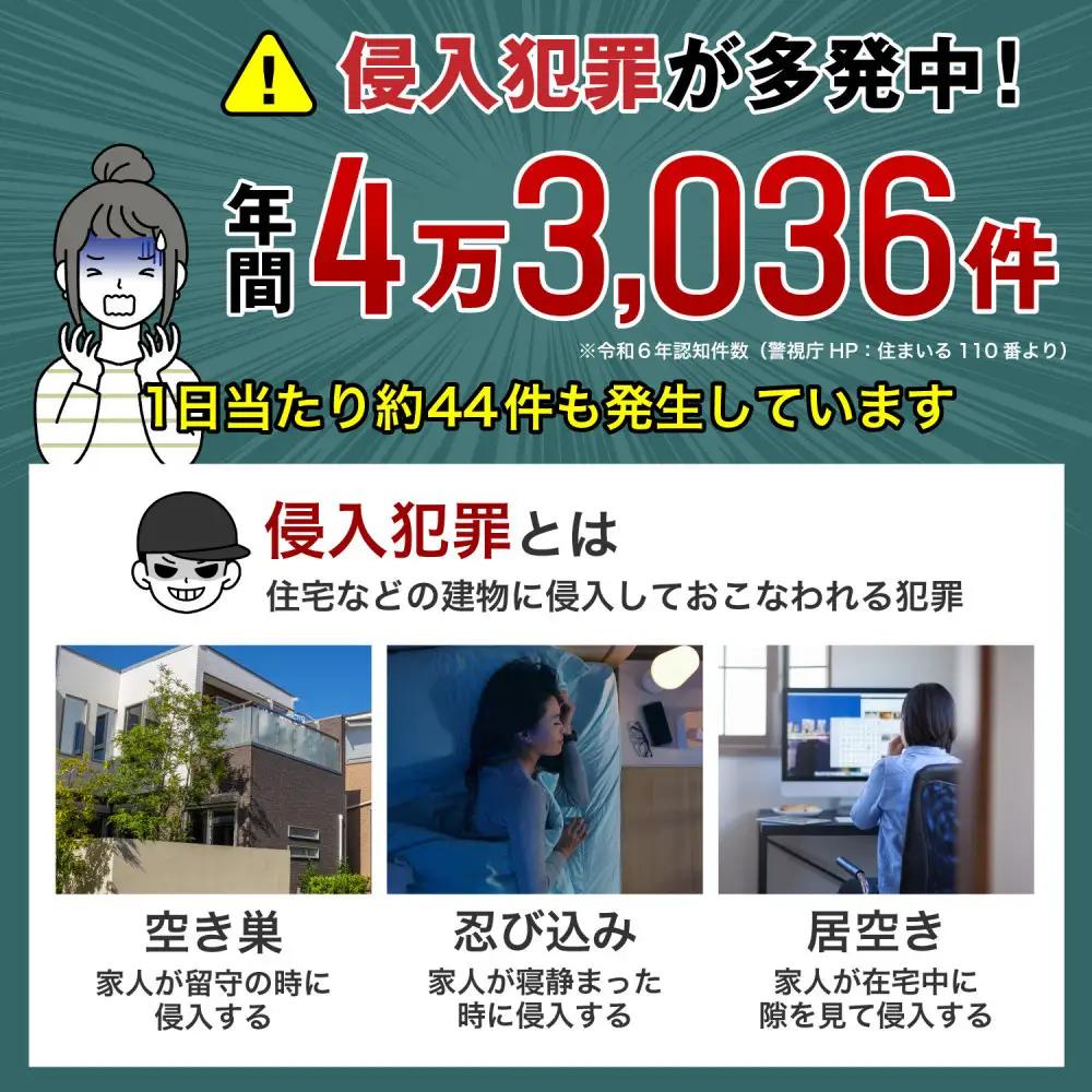 窓ピタッアラーム衝撃＆開放検知４Ｐ　ASA-W13-N4P(W)
