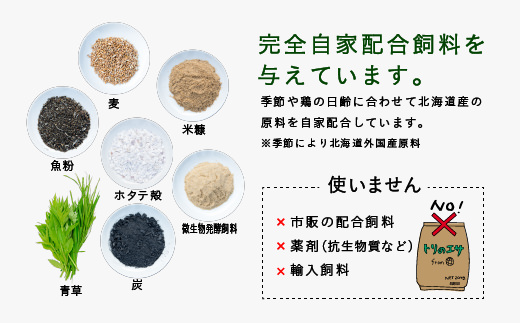 1年間定期便！無投薬・自然養鶏・平飼い卵２５個×1年間　