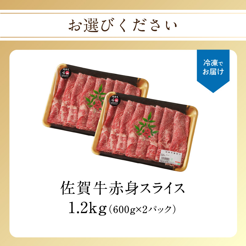 佐賀牛赤身スライス 1.2kg（2月配送） ／ 中山牧場 直送 佐賀牛 赤身スライス すき焼き しゃぶしゃぶ 肉 牛 霜降り 黒毛和牛 牛肉 すきやき 赤身 スライス モモ肉 ウデ肉 佐賀県 玄海町 