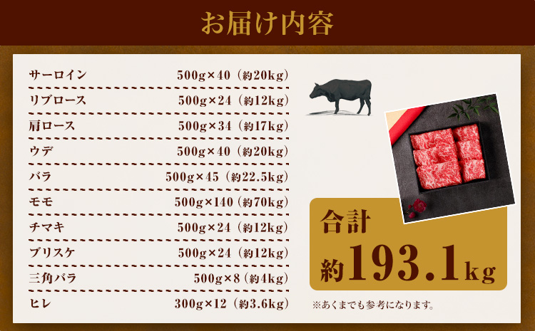 【和牛セレブ】鳥取和牛一頭分 約193.1~200kg 配送回数 一括 『和牛セレブ｜お肉ギフト専門店』《ご入金を確認してから約1ヶ月後に配送開始》鳥取県 八頭町 和牛 牛 牛肉 国産 黒毛和牛 一頭