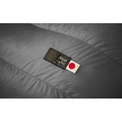 ふるさと納税 羽咋市 【レギュラー】NANGA×oxtos スウェル450 |  | 03