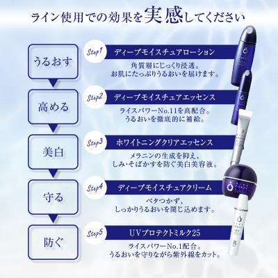 ふるさと納税 高松市 ライスフォース ディープモイスチュアW美白セット |  | 01
