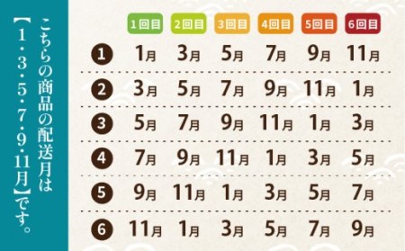 【6回定期便】一夜干し3種 10枚1.1kg（のどぐろ/真アジ/真サバ） 五島市/愛情食彩[PCH006]  干物 ひもの 乾物 セット 高級魚 あじ さば 一夜干し 詰め合わせ 朝食 おかず おつま