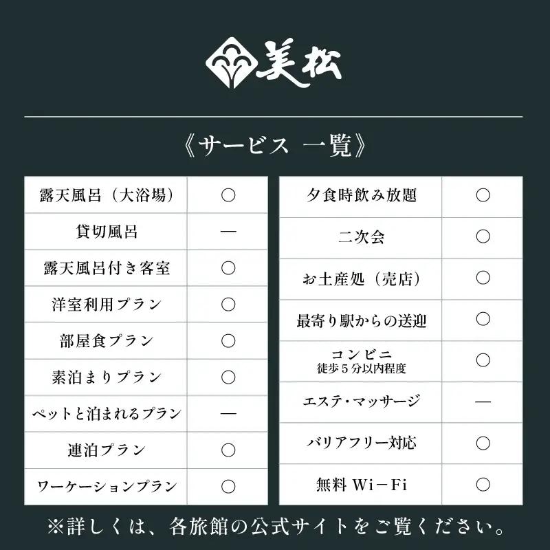 あわら温泉 宿泊利用券 30,000円分 ／ 宿泊券 利用券 旅館 ホテル チケット ペア 観光 旅行 源泉 大浴場 露天風呂 [aw013-j015]