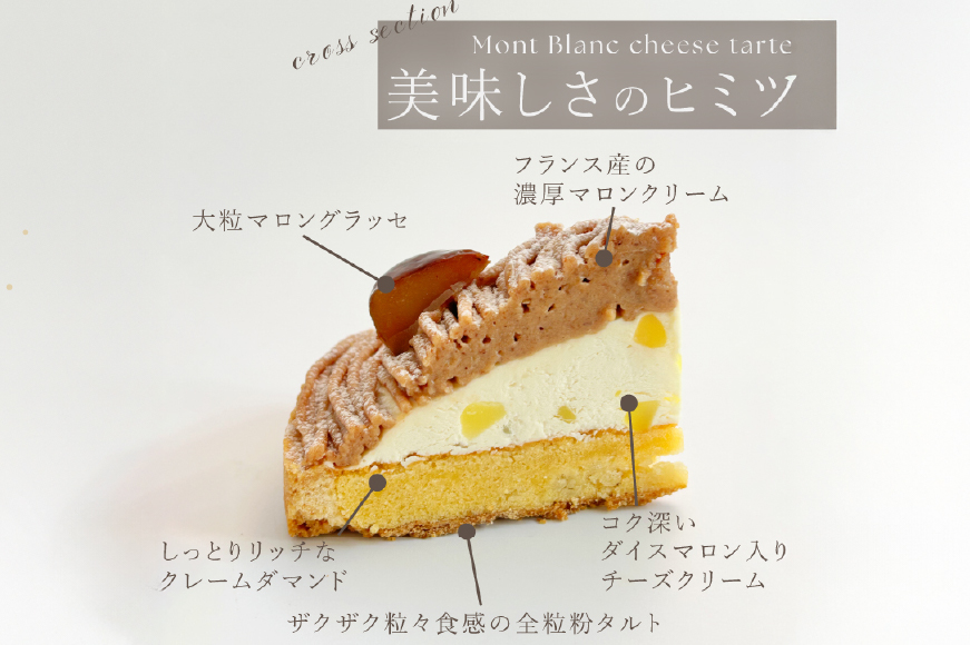 モンブラン ケーキ モンブランタルト 1ホール 14cm [心優-Cotoyu Sweets- 長崎県 平戸市 hr42bgy420008] 栗 くり マロン タルト 誕生日 お菓子 スイーツ ご褒美