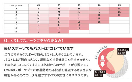 【ワコール】CW-X スポーツゆれケアブラ＜Lサイズ＞ブラック［ 京都 ワコール 高機能 スポーツブラ パフォーマンスアップ 疲労軽減 人気 おすすめ 下着 衣類 アスリート スポーツ ジョギング ラ