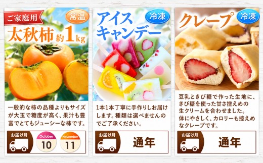 【 定期便 7回 】  プチっと 堪能 ！家庭用 フルーツ定期便 | 果物 フルーツ 高評価 いちご みかん 不知火 スイカ ぶどう 梨 柿 アイス クレープ 2回 ～ 12回 1年 お試し 旬 採れたて 熊本県 玉名市