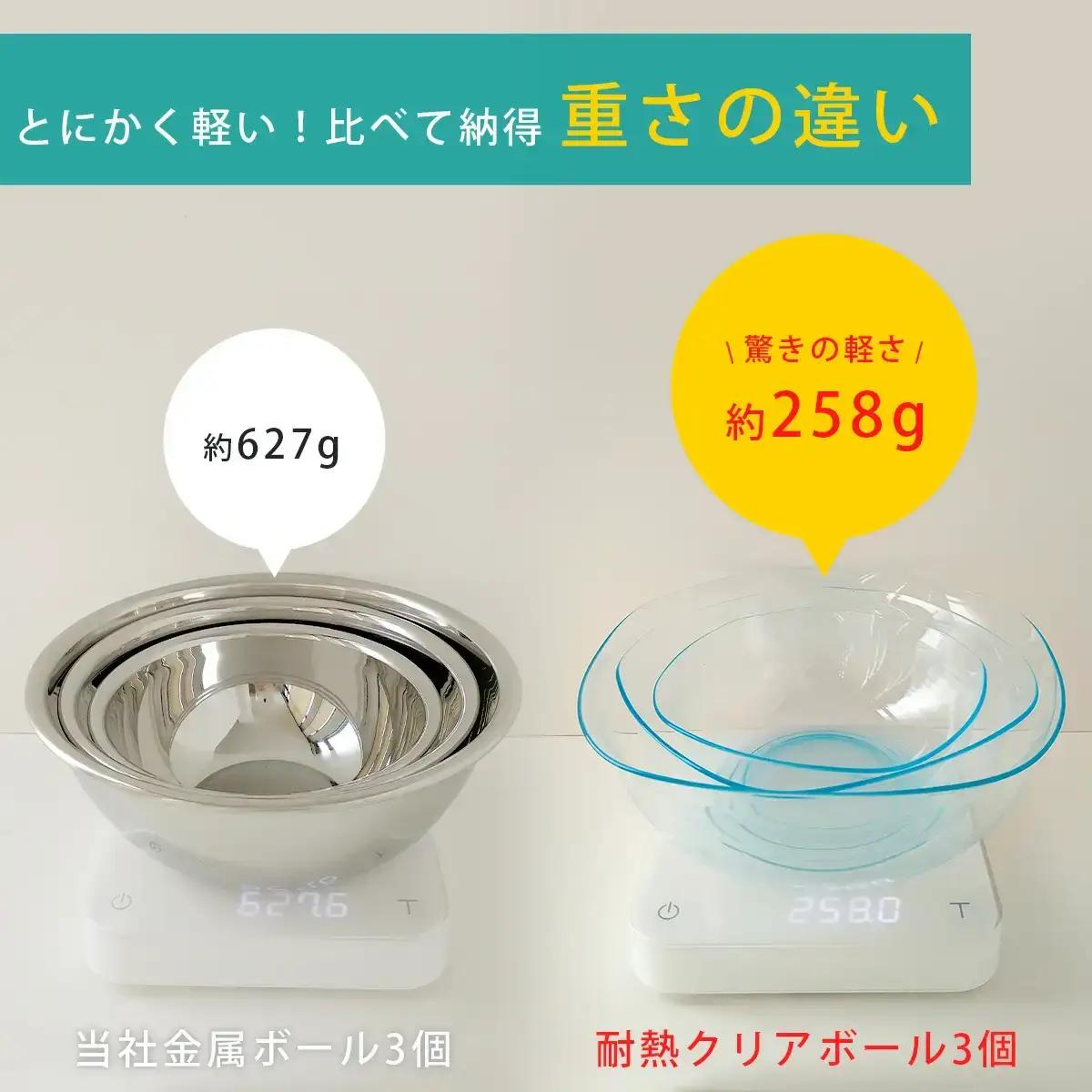 耐熱クリアボウル 3点セット KOGU 燕三条製 ボウル