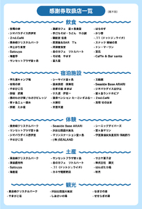 【90,000円分】西伊豆町ふるさと納税感謝券 西伊豆町内の宿泊施設や飲食店で使用できる感謝券 西伊豆 伊豆 堂ヶ島 旅行 クーポン トラベル チケット 宿泊 宿泊券 旅行券 ホテル 旅館 人気 観光