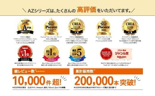 美肌 ローション アゼライン酸 ニキピタ アゼライン酸配合化粧水 NIKIPITA アゼフィットバランシングVCローション レチノール グリシルグリシン セラミド ビタミンC 送料無料 高知県 室戸市