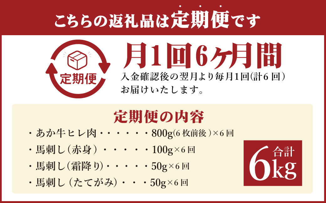 【定期便6か月】あか牛 ヒレ肉 800g 馬刺し 200g 食べ比べセット 合計 約6kg