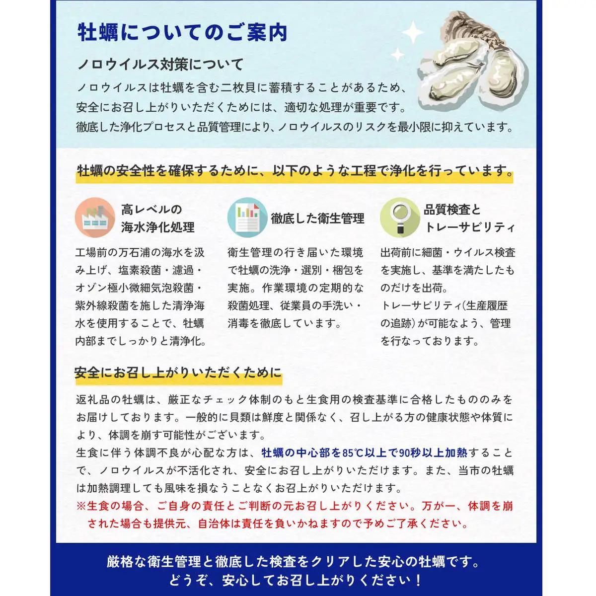【遅配】加熱用 牡蠣 むき身 宮城県産 氷温熟成かき 200g × 6袋 小分け 1.2kg 冷凍かき バラバラ冷凍 まるたか水産 石巻市