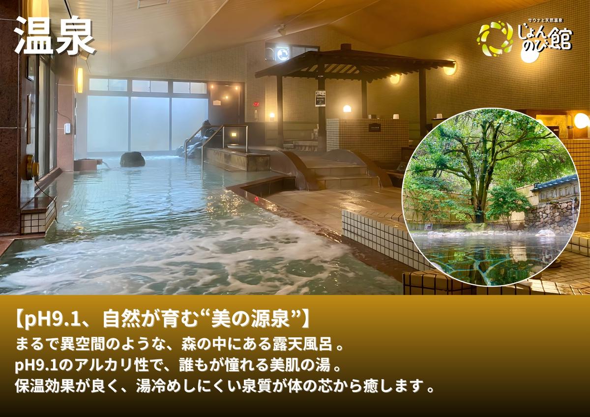 じょんのび館入浴券22枚　新潟市 人気温泉 温泉 サウナ 天然温泉 露天風呂 大浴場 ジャグジー