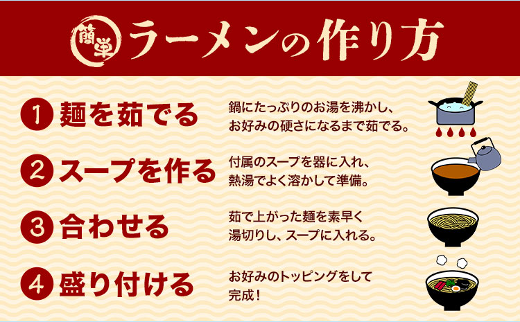 博多長浜ラーメン  18食(6食×3セット)  豚骨ラーメン 麺類 株式会社アジア開発貿易《30日以内に出荷予定(土日祝除く)》福岡県 小竹町 ラーメン 豚骨 とんこつ らーめん 麺 スープ付き 送料
