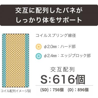 ふるさと納税 大川市 セミダブルサイズ　国産ポケットコイルマットレス　ザ・グランツ　ダイヤモンド |  | 03