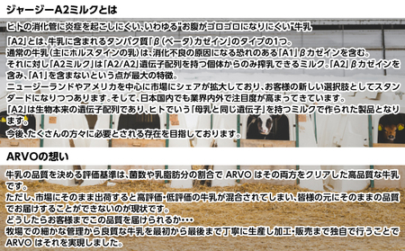 【6カ月定期便】中谷牧場 ジャージー A2ミルク 900ml×5本 ジャージー牛 やさしい 国産 オホーツク北海道 牛乳北海道産 ジャージー牛乳 飲み物 朝食 生乳 牧場のミルク 牧場の牛乳 こども 