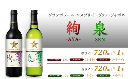 ワイン グランポレール エスプリ ド ヴァン ジャポネ 絢 -AYA-、泉 -SEN- 赤・白 2本セット（各1本 720ml）赤ワイン 白ワイン サッポロビール 岡山ワイナリー ワインセット 国産ワ