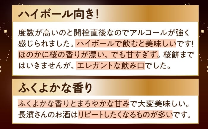 ウイスキー アマハガン 酒 ウィスキー AMAHAGAN お酒 モルト モルトウイスキー ハイボール 長濱蒸溜所 人気 おすすめ