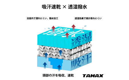岐阜タンメン コラボサウナハット（サウナふわっとAir） サウナグッズ 速乾 軽量 岐阜市/TAMAX [ANEW002]