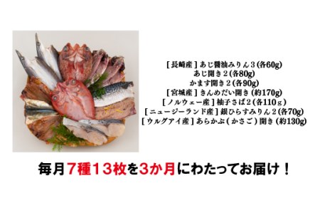 《定期便》金目鯛が入った干物詰め合わせ(全7種13枚)丸富水産【3回お届け】