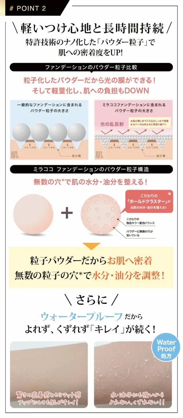MIRACOCO （ミラココ）カバータッチファンデーション 1個 （15g） | 化粧品 化粧品