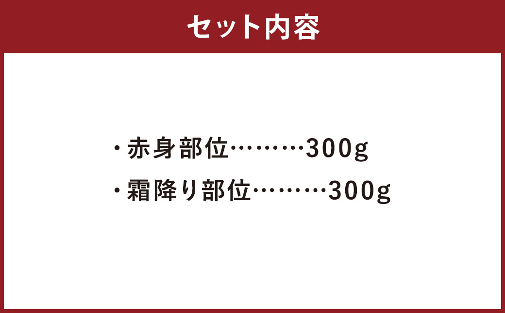 豊作ファーム産 黒毛和牛 焼肉 2部位 セット 600g