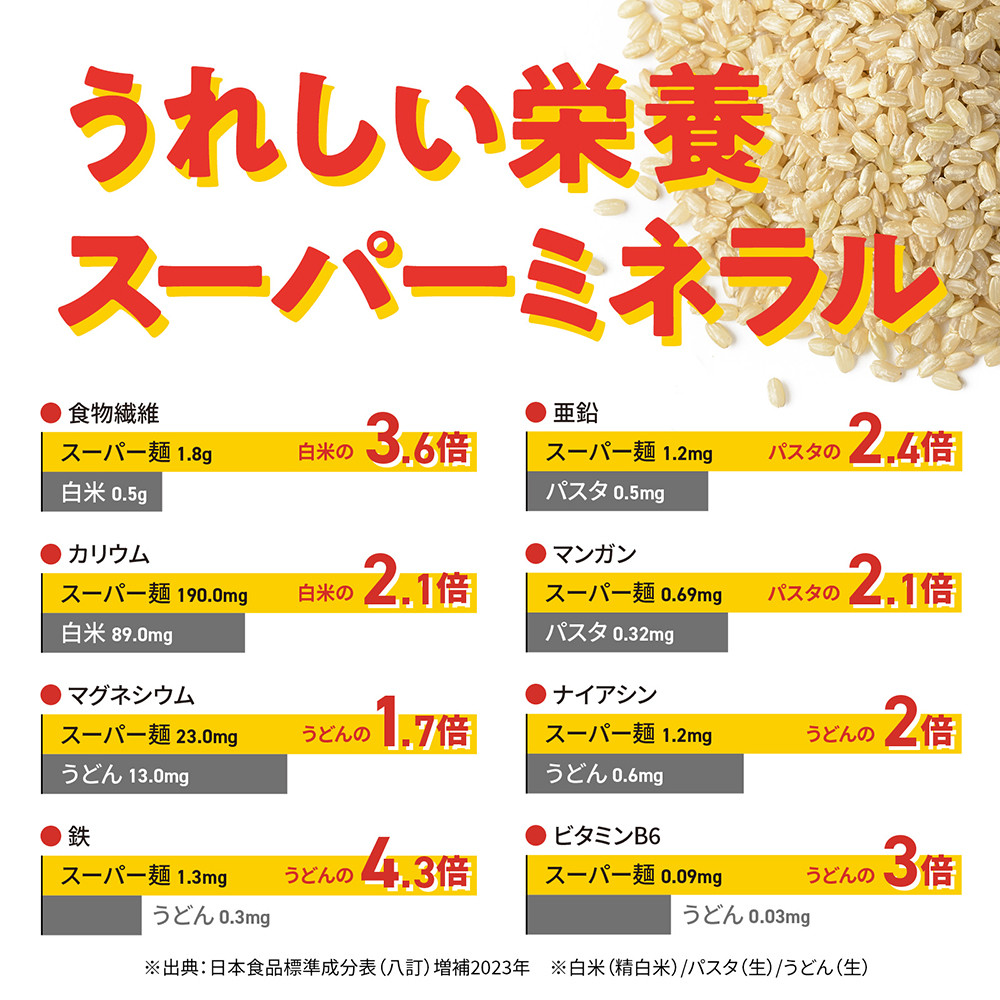 スーパー麺　細麺　4食セット