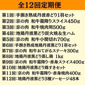 【12回定期便】訳あり 和牛と地鶏 毎月交互にお届け＜京都亀岡丹波山本×ひら山＞京の肉＆地鶏丹波黒どり・丹波赤どり お楽しみセット 《緊急支援 ふるさと納税 定期便 ふるさと納税 焼肉 特別返礼品》