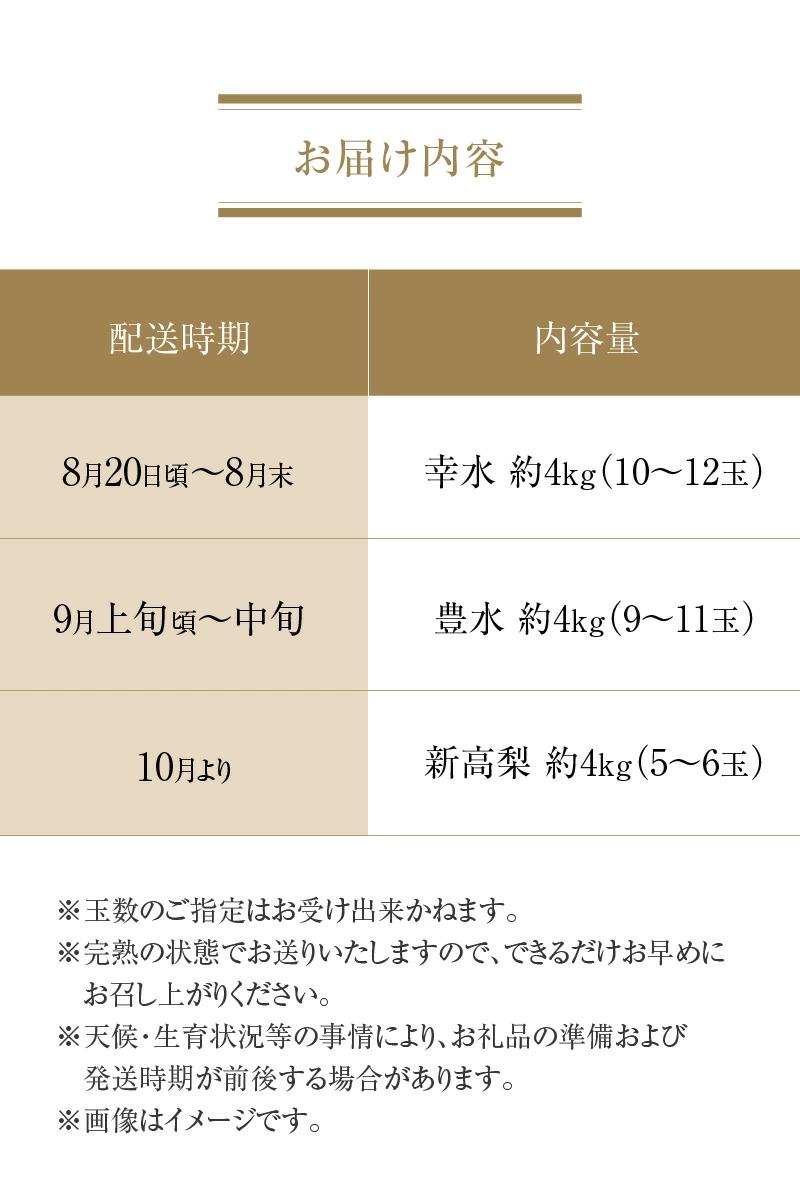M32-0006_【ふるさと納税】【配送不可地域：北海道・沖縄県・離島】数量限定！ 平和農園の幸水約4kg・豊水約4kg・新高梨約4kg食べ比べ定期便