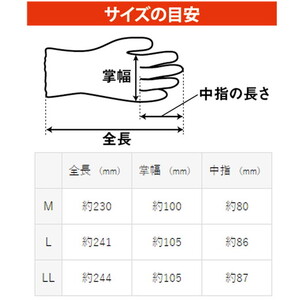手袋 快適ラバース 4袋(20双)｜グリップ フィット感 伸縮 快適 すべり止め 作業用 園芸 農作業 運送 土木 建設 サイズを選べる