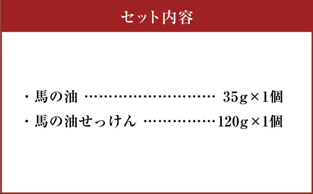 「馬の油」と「馬の油せっけん」