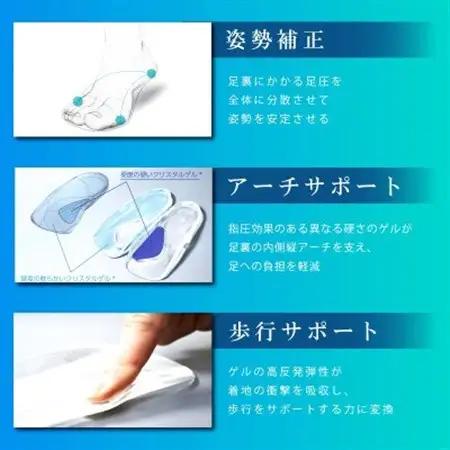 マドラスmetaインソール【リカバリーインソール】ZPMETA-CS WIN 24.0～25.0【1601245】